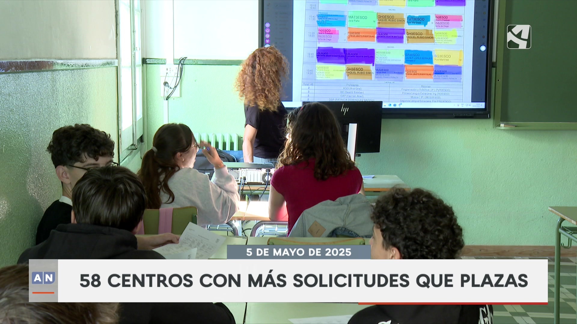 Aragón Noticias 2 - 05/05/2025 20:30