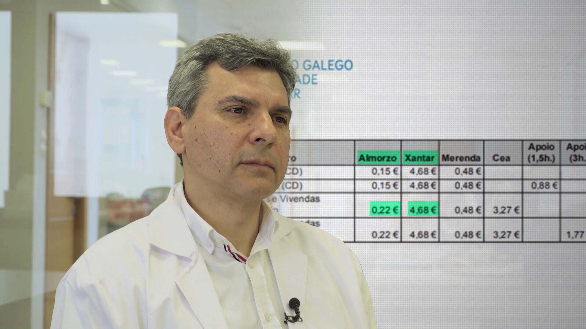 Temporada 16 Menús de la vergüenza