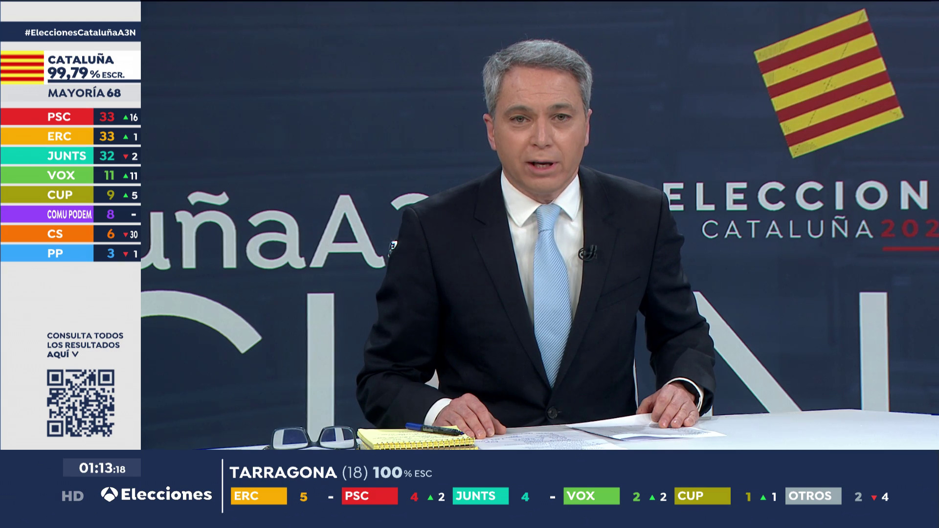 Temporada (14-02-21) Especial elecciones de Cataluña