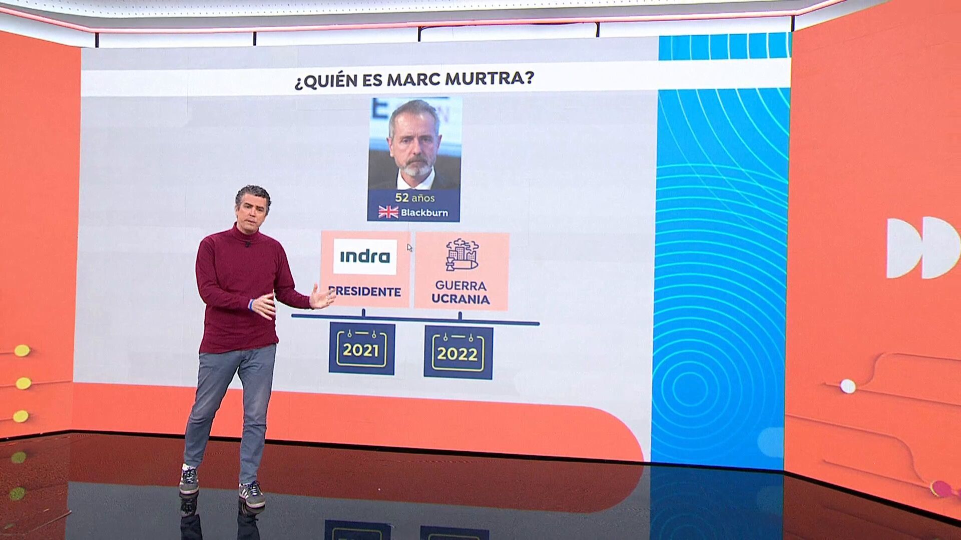 Enero 2025 (20-01-25) Nuevo presidente en Telefónica, el Gobierno cesa a Pallete: ¿Quién es Marc Murtra?