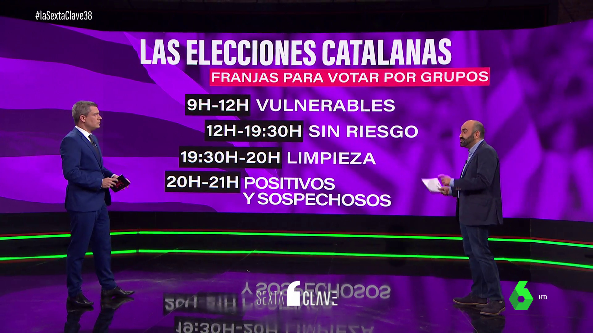 Diciembre 2020 (04-12-20) ¿Cómo serán las elecciones catalanas?