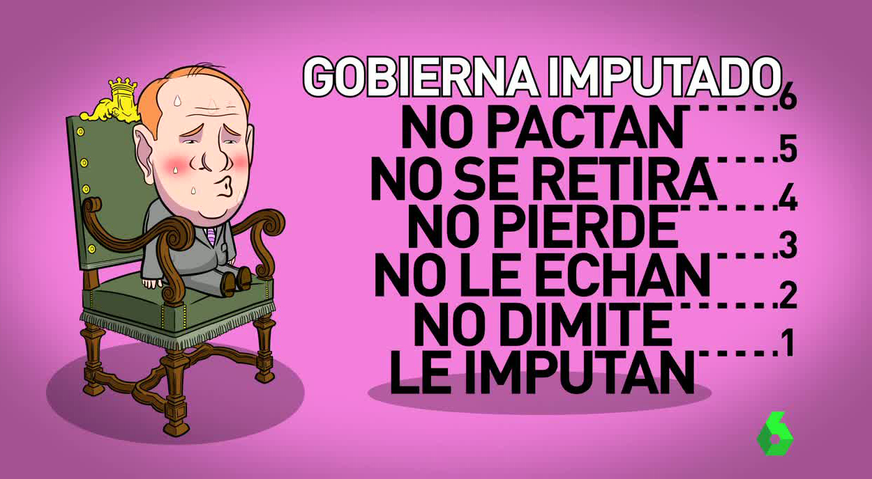 Temporada 5 Alcalde imputado: dimisión imposible