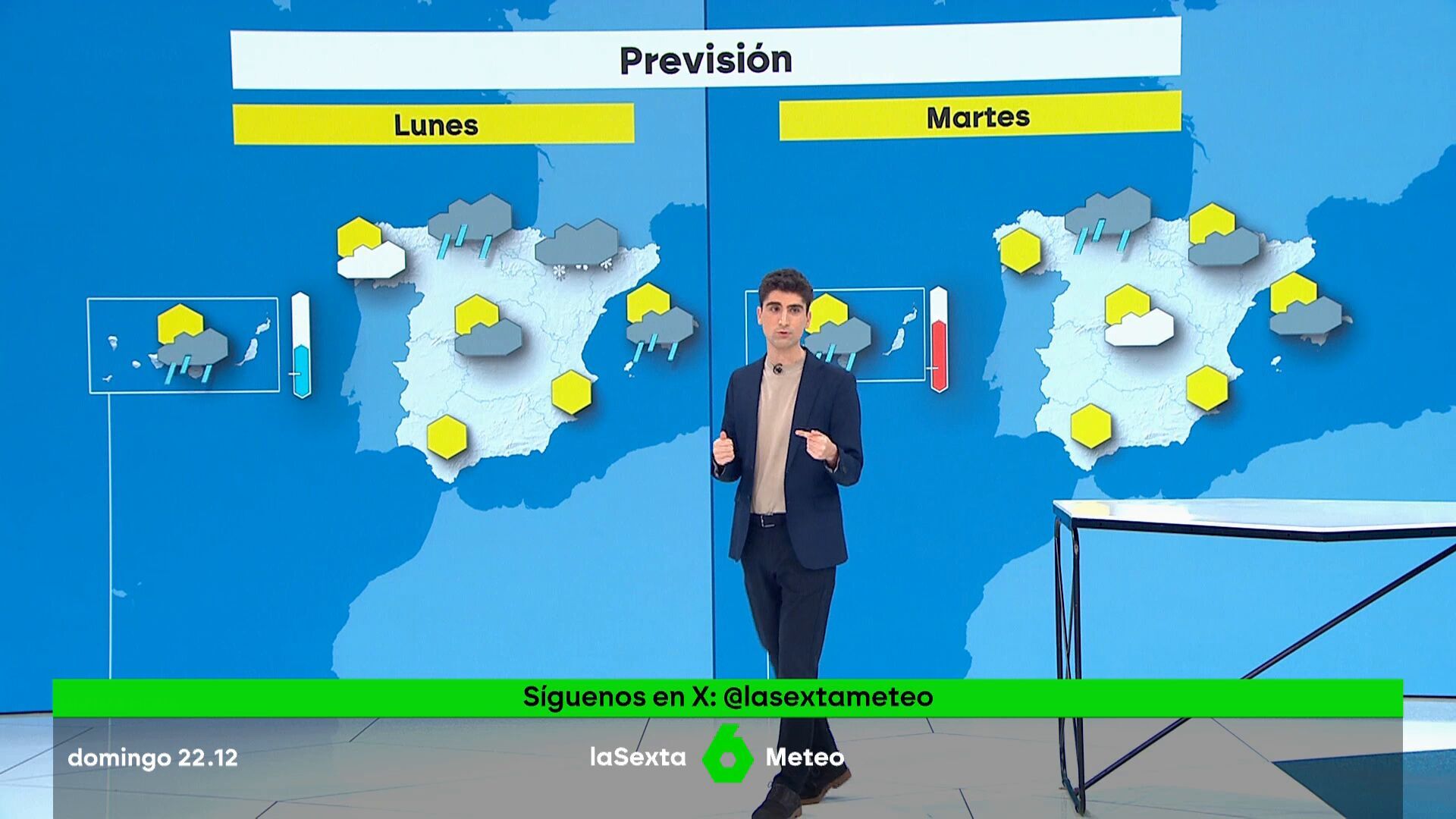 Diciembre 2024 (22-12-24) Tiempo anticiclónico y estable en la Península