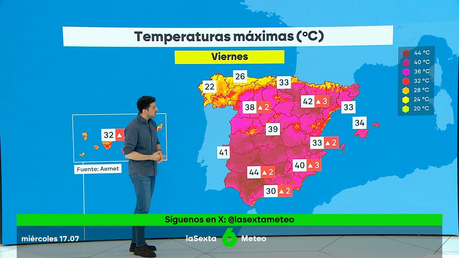 Julio 2024 (17-07-24) Primera ola de calor