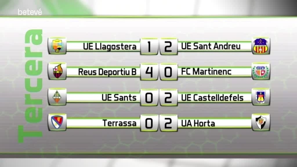 18 de Febrer de 2019 La borsa del futbol barceloní, amb Jordi Montalbo