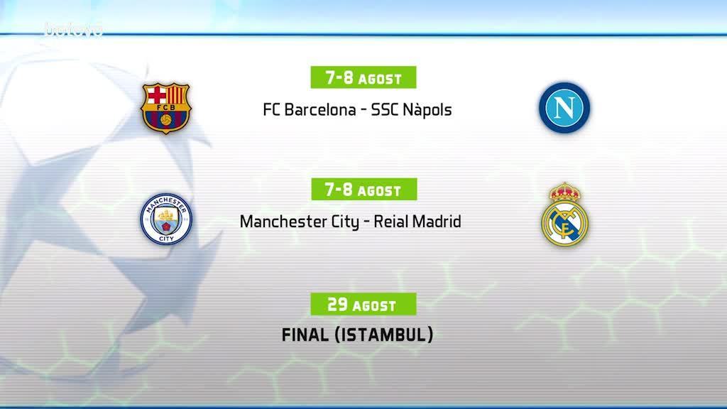 20 d'Abril de 2020 El Barça-Nàpols de la Champions es podria jugar la primera setmana d’agost