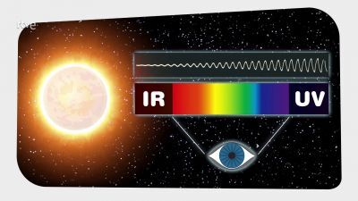 ¿Por qué el espacio está oscuro si está el sol?