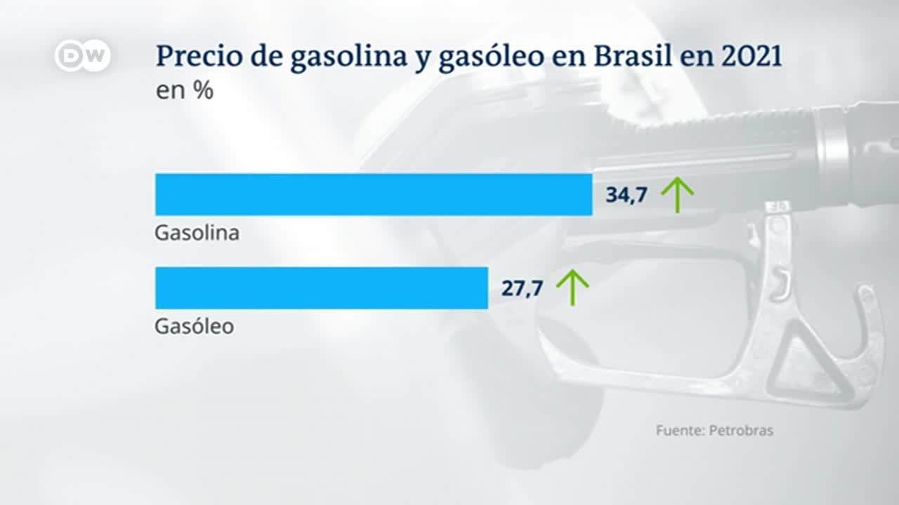 También Petrobras pasa a manos del Ejército brasileño