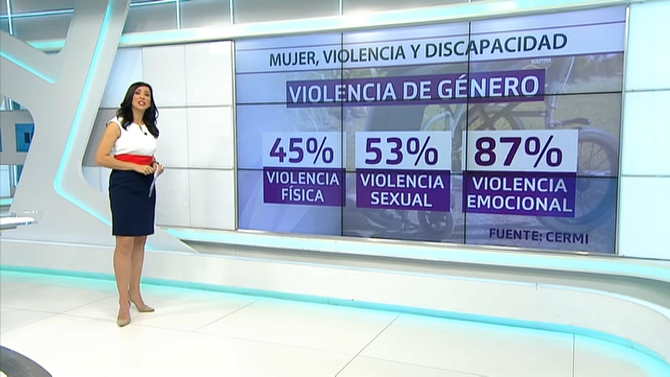 El 87% de las extremeñas con discapacidad en pareja sufre violencia de género