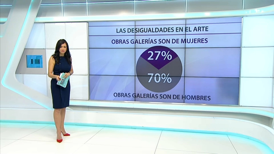 La discriminación de la mujer en el arte: “La paridad sigue brillando por su ausencia”