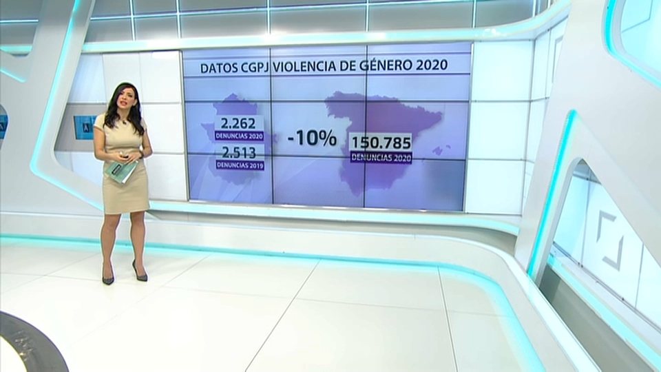 La pandemia dificulta a las víctimas de la violencia de género denunciar