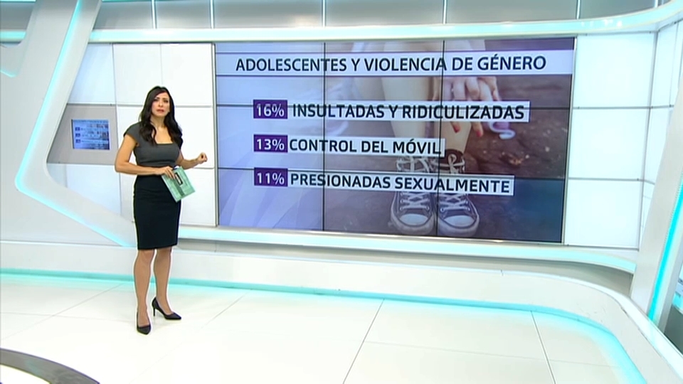 Las adolescentes conviven cada día con la violencia machista