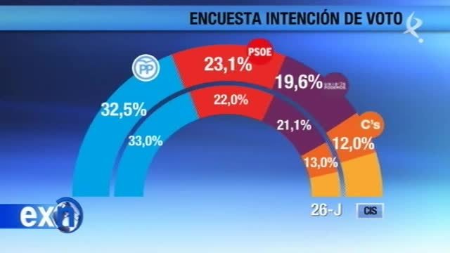 Extremadura 1 (08/08/16)