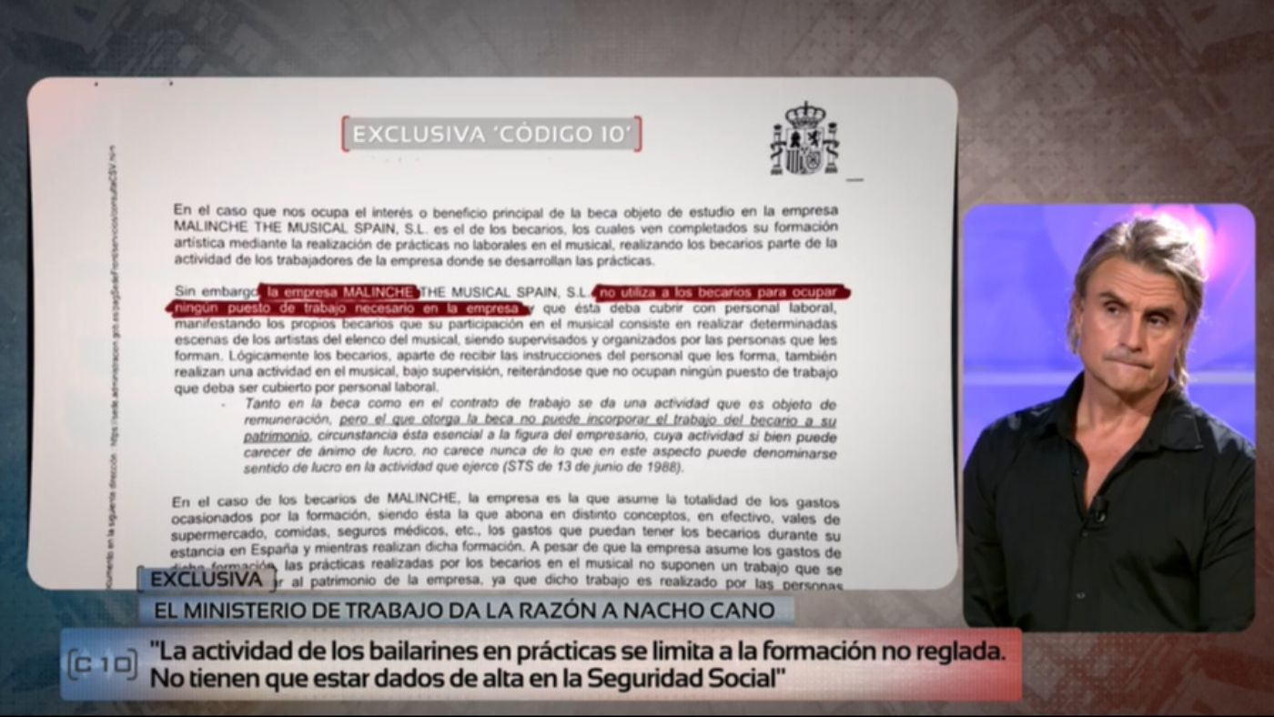 Especiales Exclusiva | El informe del Ministerio de Trabajo que da la razón a Nacho Cano en el 'Caso Malinche' - Top Vídeos 01/10/2024