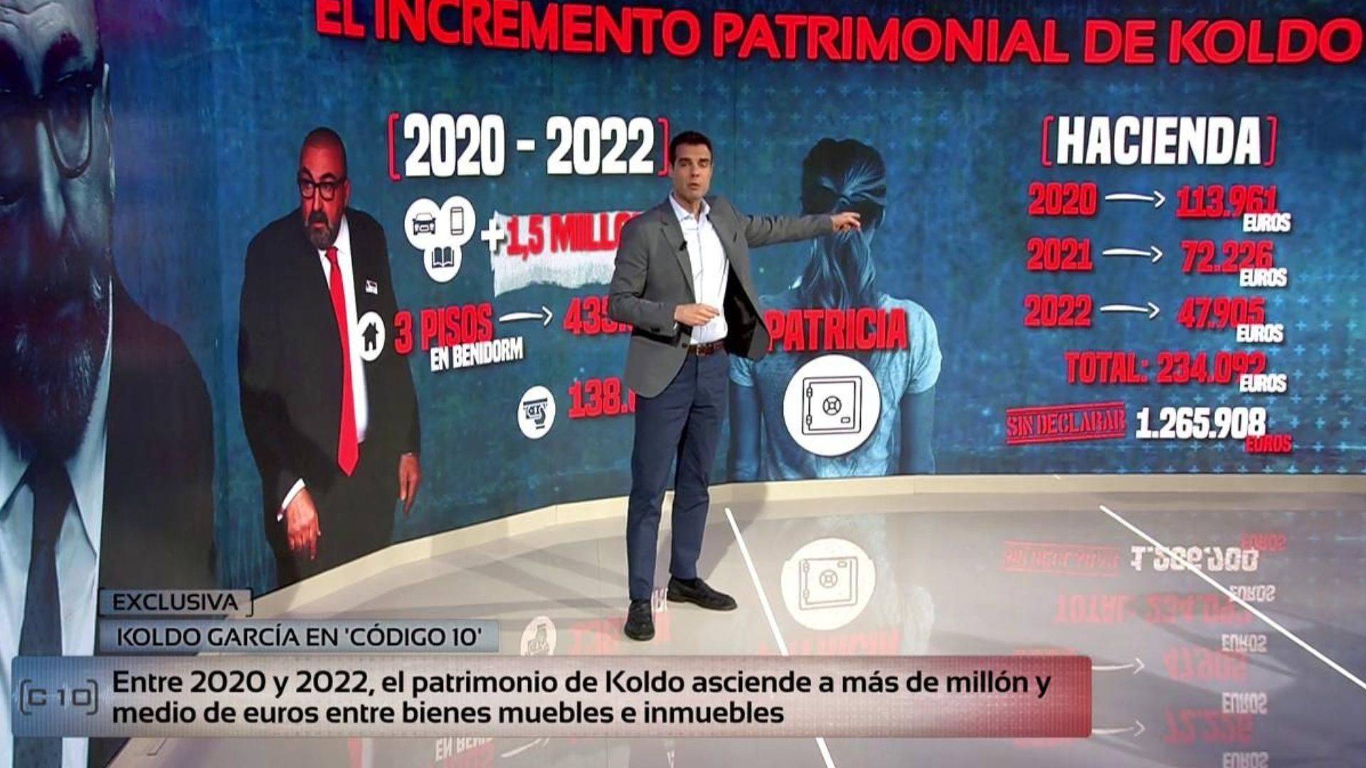 Especiales Koldo García desmiente a la UCO y niega tener un millón y medio de euros: su versión sobre su patrimonio - Top Vídeos 17/12/2024