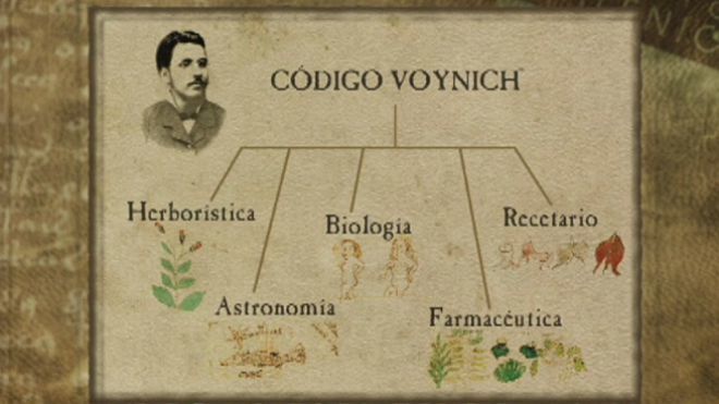 Temporada 3 Programa 97 - El manuscrito Voynich