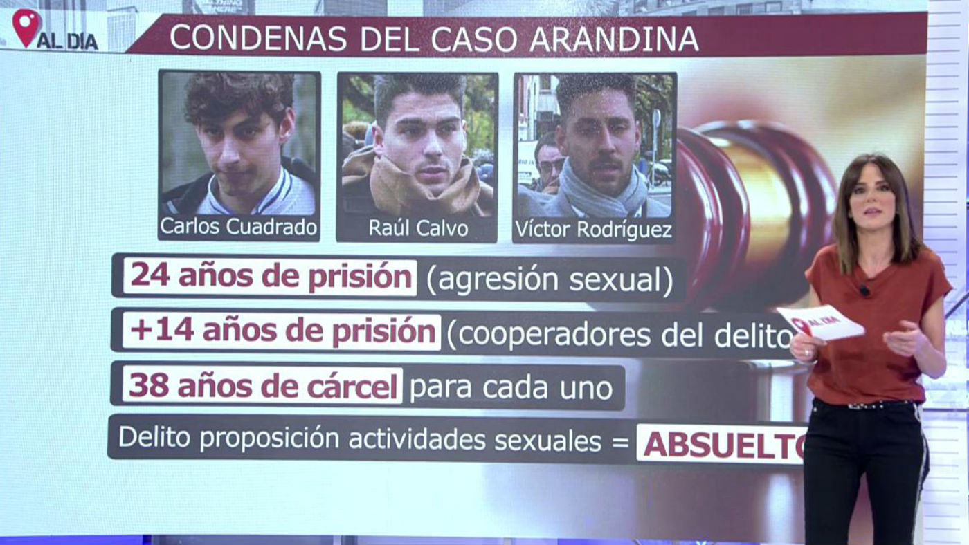 2019 Tarde 12/12/2019 - Analizamos las condenas del Caso Arandina