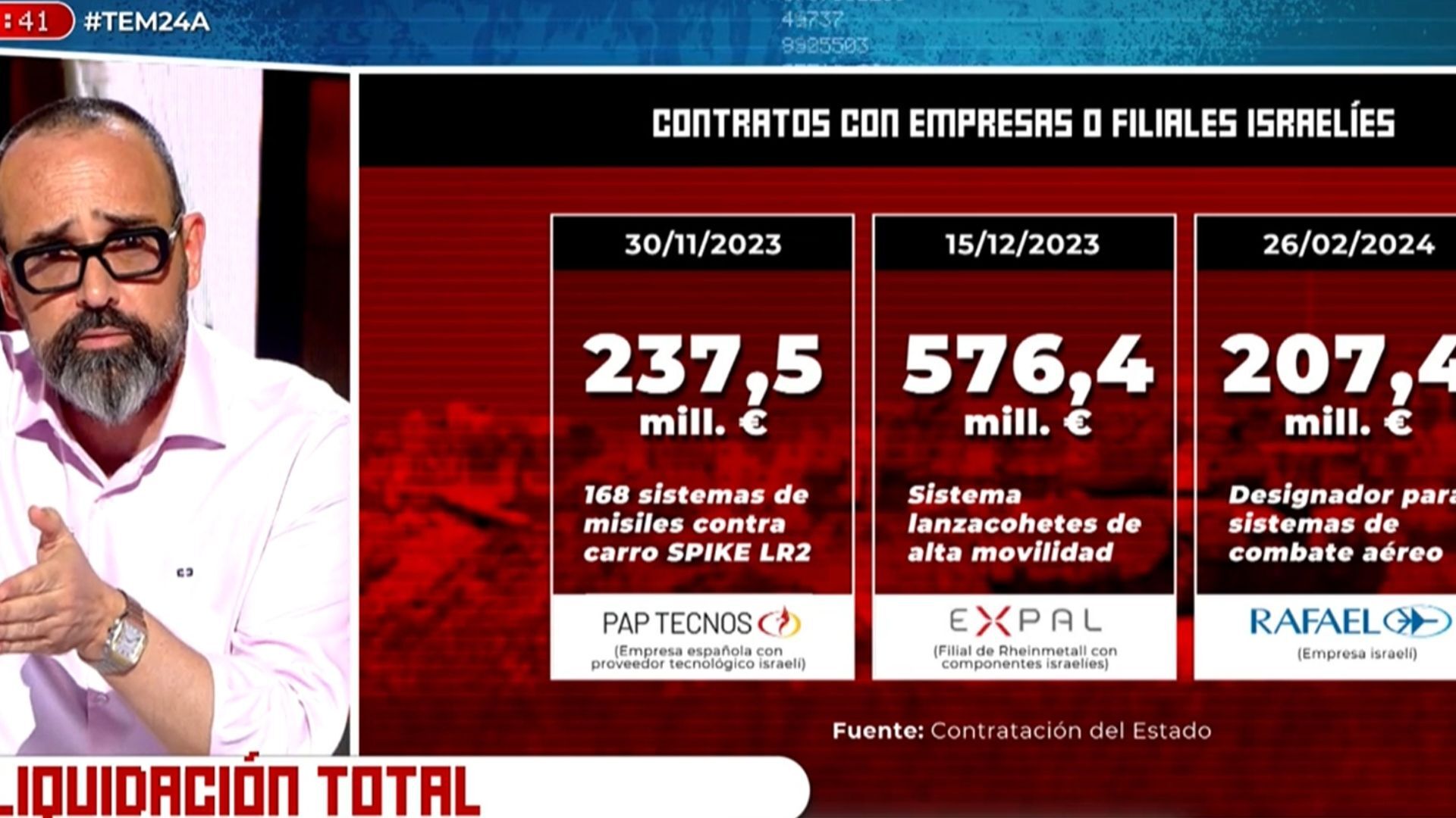 Top Vídeos 'Todo es mentira' saca a la luz tres contratos más del Gobierno con Israel: ''No se han anulado, siguen operativos'' - Top Vídeos 24/04/2025