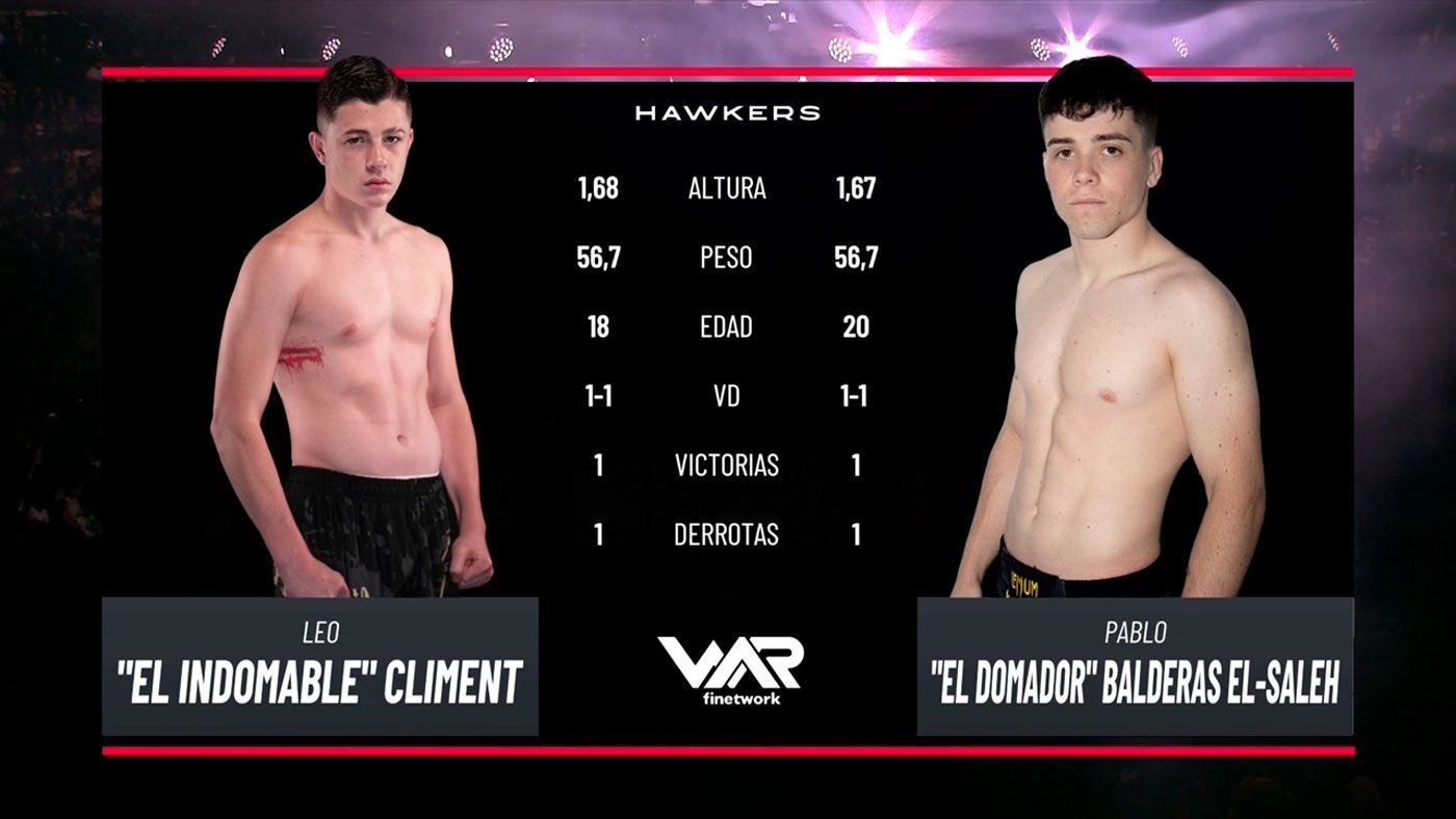 Alicante Leo Climent vs Pablo Balderas - Alicante Combate 6