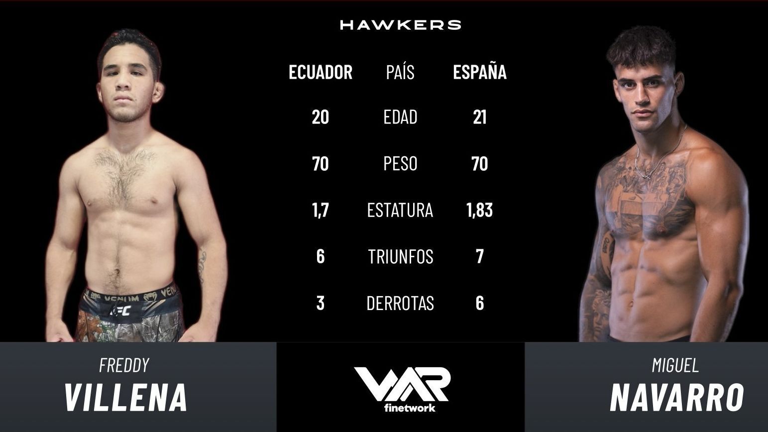 Benidorm Miguel Navarro vs Freddy Villena - Benidorm combate 5