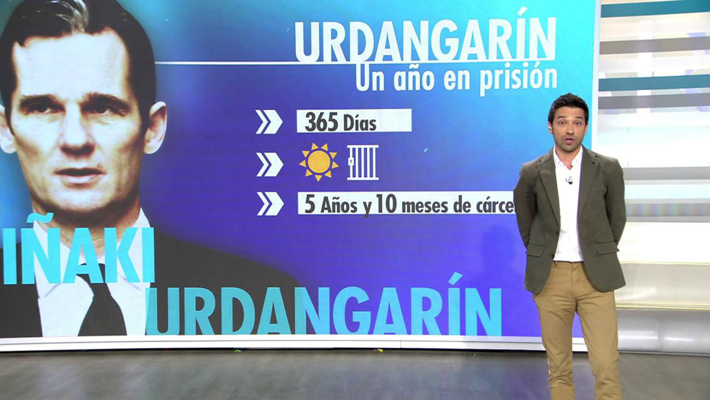 2019 Programa 255 - Urdangarin cumple un año en la cárcel