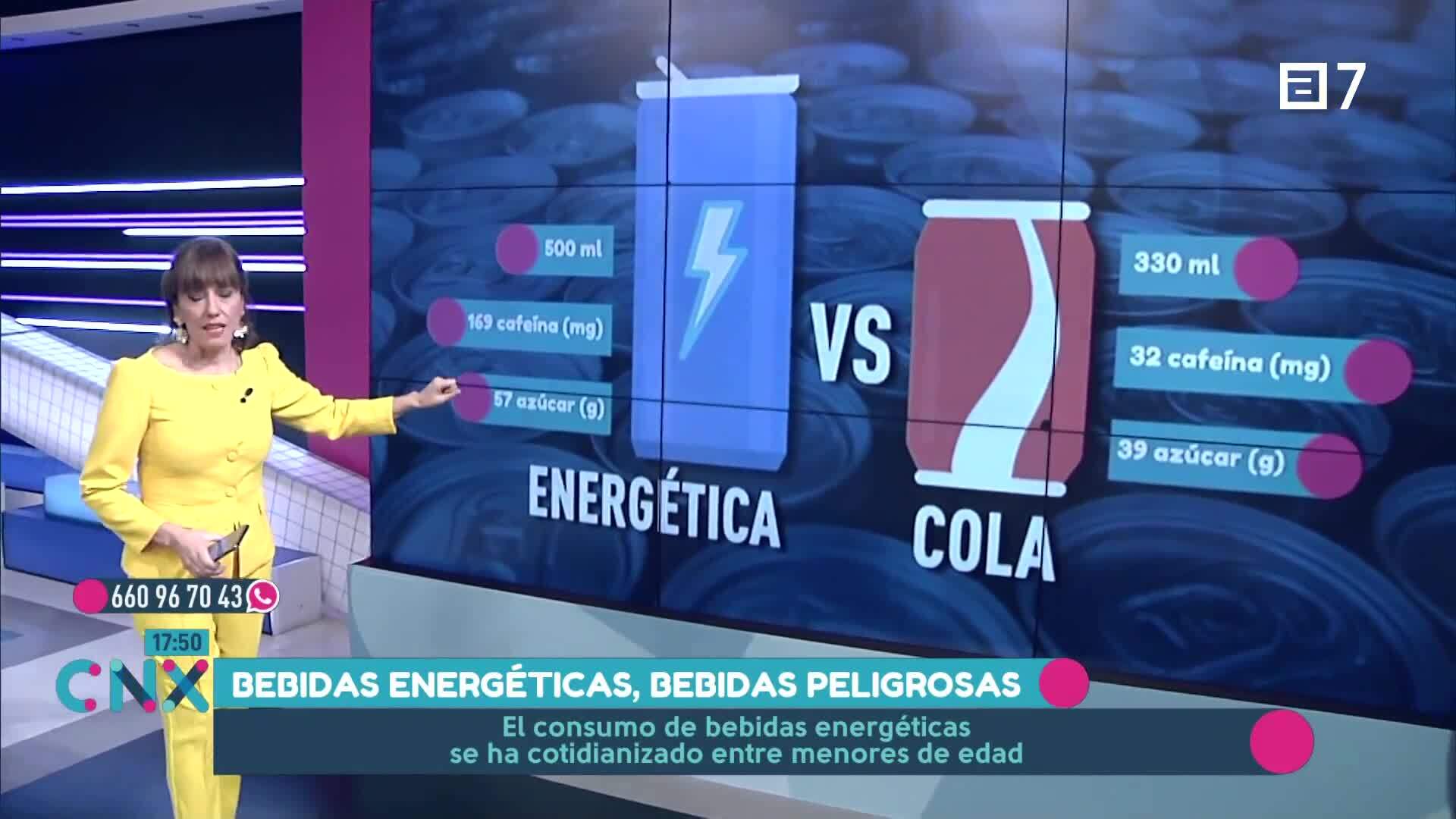 Bebidas energéticas, bebidas peligrosas (Viernes, 15-03-2024)