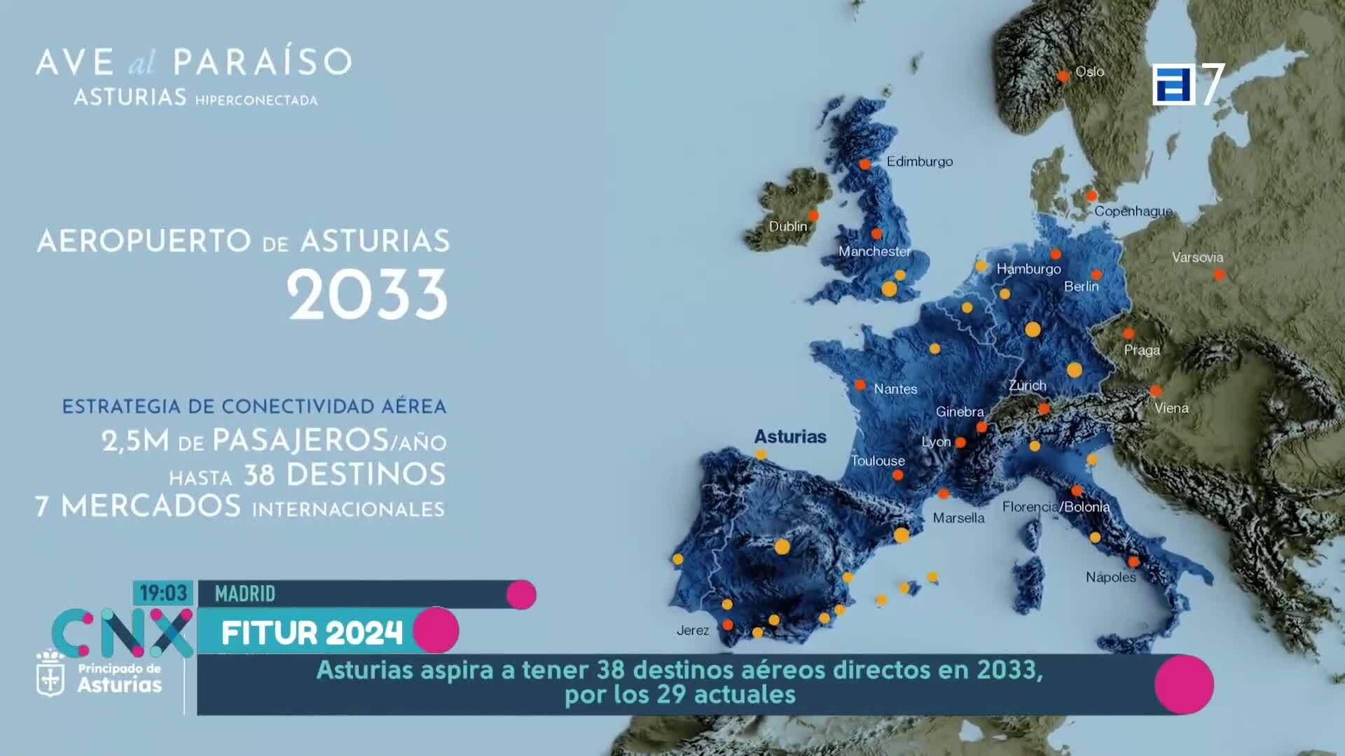 El rey visita dos empresas en Asturias (Jueves, 25-01-2024)