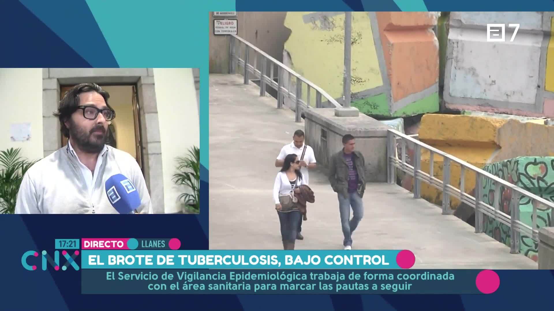 (Lunes, 13-05-2024)