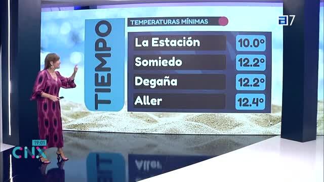 Recreación histórica de la Guerra Civil (Viernes, 15-09-2023)