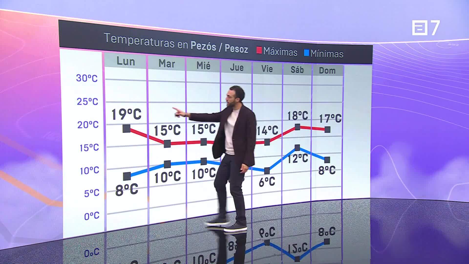 Primera edición (Lunes, 18-11-2024)