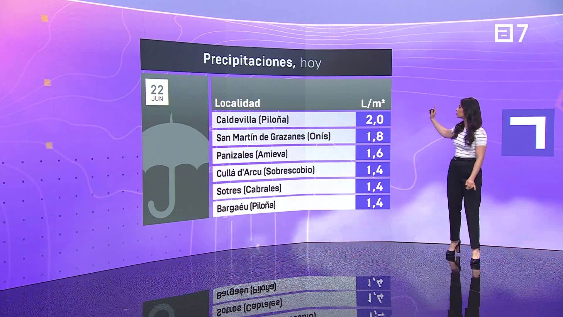 Segunda edición (Sábado, 22-06-2024)