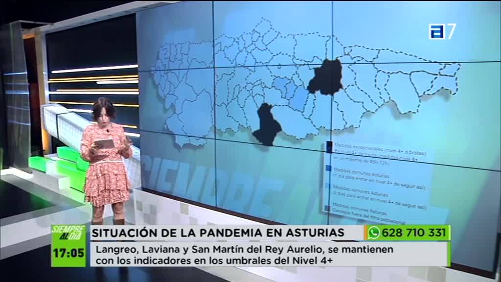 (Lunes, 08-03-2021)