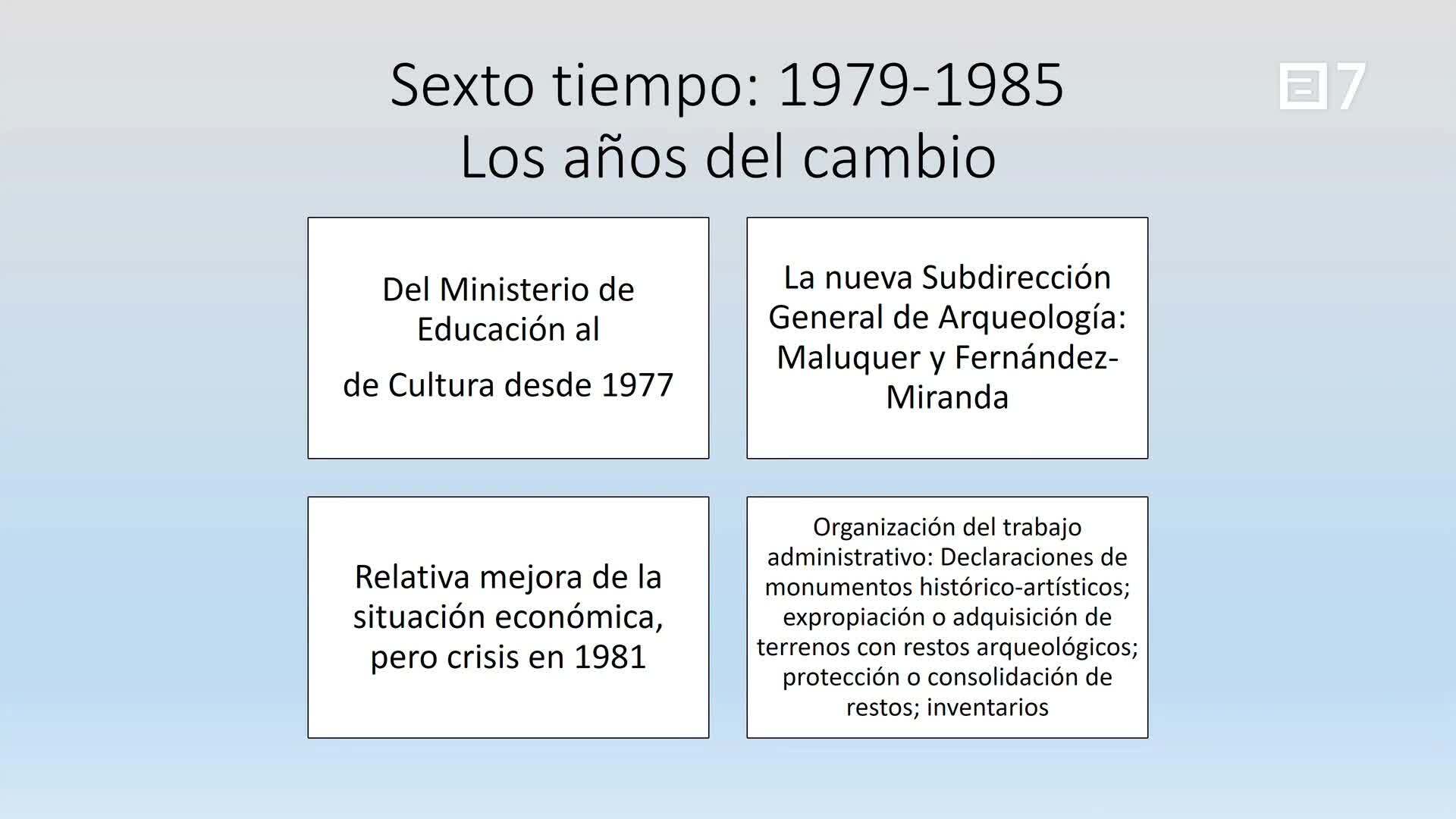 La Arqueología en la España del desarrollismo y la Transición (1956-1985) (Domingo, 19-05-2024)