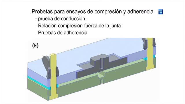 Nueva solución mecánico-eléctrica para el apantallamiento de elementos móviles en la carrocería de un vehículo EMC garante   (Sábado, 05-11-2016)