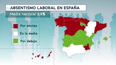 Radiografía del absentismo en España