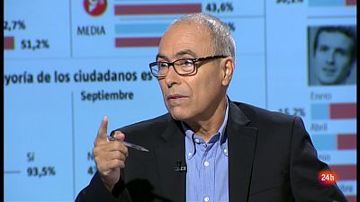 Carles Castro, expert en anàlisi electoral