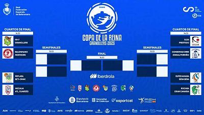 Sorteo Copa de la Reina