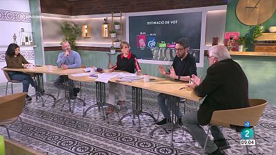 David Cid, Pablo Simón i Sánchez no dimiteix