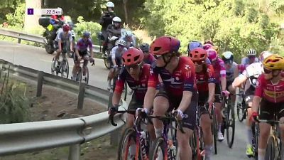 Challenge Ciclista Mallorca Femenina. Trofeo Binissalem - Puerto de Andratx