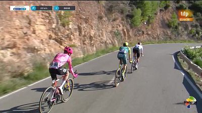 Challenge ciclista Mallorca Masculina. 1ª etapa: Trofeo Calvià (Palmanova - Palmanova)