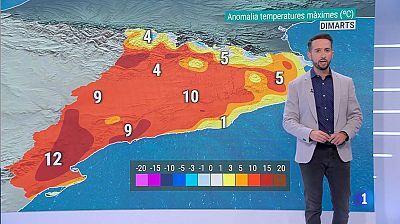 Alguns ruixats i temperatures molt per sobre de la mitjana