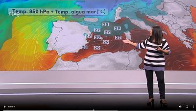Calor de juliol, sol, núvols i ruixats