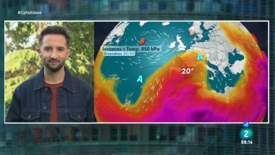 Calor d'estiu a la primavera fins el cap de setmana