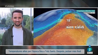 Continua la mateixa pel·lícula de temps atípic