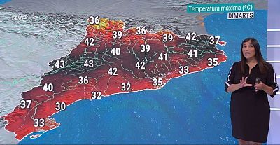 Dimarts de calor històrica a Catalunya