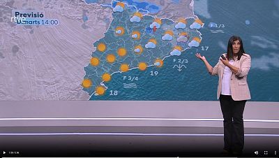 Dimarts més tranquil. Ruixats i tempestes a la meitat nord
