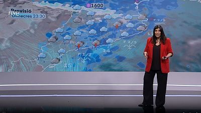 Dimecres d'abric i paraigua