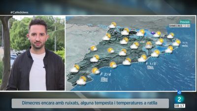 Dimecres de nous ruixats, tempestes i temperatures a ratlla