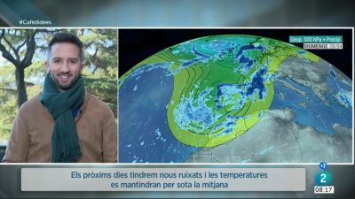 – Dimecres de sol i temperatures més altes, però pluja a la vista