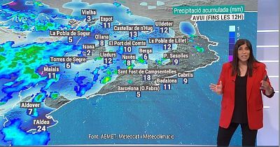 El juny s'estrena amb ruixats, tempestes i fresca